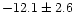 $-12.1\pm 2.6$