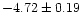 $-4.72\pm0.19$