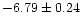 $-6.79\pm0.24$