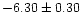$-6.30\pm0.30$
