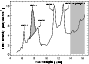 \begin{figure}
\par\includegraphics[width=7.8cm,clip]{ms10391f3.eps} \end{figure}