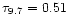 $\tau_{9.7}=0.51$