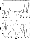 \begin{figure}
\par\includegraphics[width=8.8cm,clip]{fig4.ps} \end{figure}