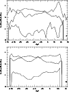 \begin{figure}
\par\includegraphics[width=8.8cm,clip]{fig6.ps} \end{figure}