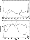\begin{figure}
\par\includegraphics[width=8.8cm,clip]{fig7.ps} \end{figure}