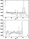 \begin{figure}
\par\includegraphics[width=8.8cm,clip]{fig8.ps} \end{figure}