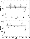 \begin{figure}
\par\includegraphics[width=8.8cm,clip]{fig9.ps} \end{figure}