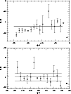 \begin{figure}
\par\includegraphics[width=8.8cm,clip]{fig10.ps} \end{figure}