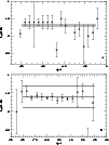 \begin{figure}
\par\includegraphics[width=8.8cm,clip]{fig12.ps} \end{figure}