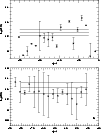 \begin{figure}
\par\includegraphics[width=8.8cm,clip]{fig13.ps}\end{figure}