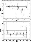 \begin{figure}
\par\includegraphics[width=8.8cm,clip]{fig14.ps} \end{figure}