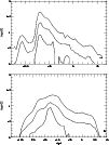 \begin{figure}
\par\includegraphics[width=8.8cm,clip]{fig5.ps}
\end{figure}