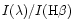 $I(\lambda)\slash I({\rm H}\beta)$