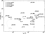 \begin{figure}
\includegraphics[angle=-90,width=17.9cm,clip]{HR2319F2.ps}\end{figure}