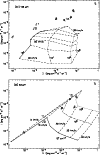 \begin{figure}
\par\includegraphics[angle=-90,width=8.7cm,clip]{HR2319F4a.ps}\includegraphics[angle=-90,width=8.7cm,clip]{HR2319F4b.ps}\end{figure}