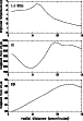\begin{figure}
\par\includegraphics[width=8.8cm,clip]{H2413F12.ps}\end{figure}