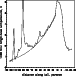 \begin{figure}
\par\includegraphics[width=8.8cm,clip]{H2413F3.ps}\end{figure}