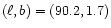 \( (\ell ,b)=(90.2,1.7) \)