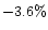 \( -3.6\% \)