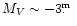 $M_{V}
\sim -3{\hbox{$.\!\!^{\rm m}$ }}$