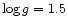 $\log g = 1.5$