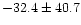 $-32.4\pm40.7$
