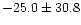 $-25.0\pm30.8$