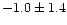 $-1.0\pm 1.4$