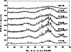 \begin{figure}
{
\psfig{file=f7.ps,width=8.7cm} }
\end{figure}