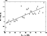 \begin{figure}
{
\psfig{file=f8.ps,width=8.5cm} }
\end{figure}