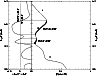 \begin{figure}
\par\includegraphics[width=8.6cm,clip]{hurerichardzahn.fig3.eps}
\end{figure}