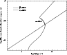\begin{figure}
\includegraphics[width=8.5cm,clip]{hurerichardzahn.fig2.eps}
\end{figure}