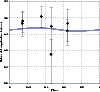 \begin{figure}
\par\includegraphics[width=8.8cm,clip]{MS10297f3.eps}
\end{figure}