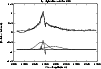 \begin{figure}
{
\epsfxsize = 88mm
\epsffile{ms10337f3.ps} }\end{figure}