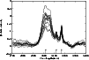 \begin{figure}
{
\epsfxsize = 88mm
\epsffile{ms10337f7.ps} }\end{figure}