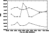 \begin{figure}
{
\epsfxsize = 88mm
\epsffile{ms10337f8.ps} }
\end{figure}