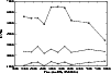 \begin{figure}
{
\epsfxsize=88mm
\epsffile{ms10337f9.ps} }\end{figure}