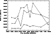\begin{figure}
{
\epsfxsize=88mm
\epsffile{ms10337f10.ps} }\end{figure}
