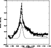 \begin{figure}
\epsfxsize=88mm
\epsffile{ms10337f11.ps}
\end{figure}