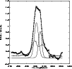 \begin{figure}
\epsfxsize=88mm
\epsffile{ms10337f12.ps}
\end{figure}