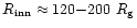 $R_{\rm inn}\approx 120{-}200\ R_{\rm g}$