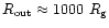 $R_{\rm out}\approx 1000 \ R_{\rm g}$