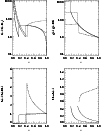 \begin{figure}
\par\psfig{figure=MS10458f5.eps,width=12.0cm}\end{figure}
