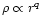 $\rho \propto r^{q}$
