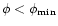 $\phi < \phi_{\rm min}$