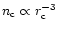 $n_{\rm c} \propto r_{\rm c}^{-3}$