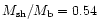 $M_{\rm sh}/M_{\rm b} = 0.54$