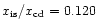 $x_{\rm is}/x_{\rm cd} = 0.120$