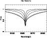 \begin{figure}
\par\includegraphics[width=8.2cm,clip]{Fig5.eps}\end{figure}