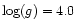 $\log(g) = 4.0$